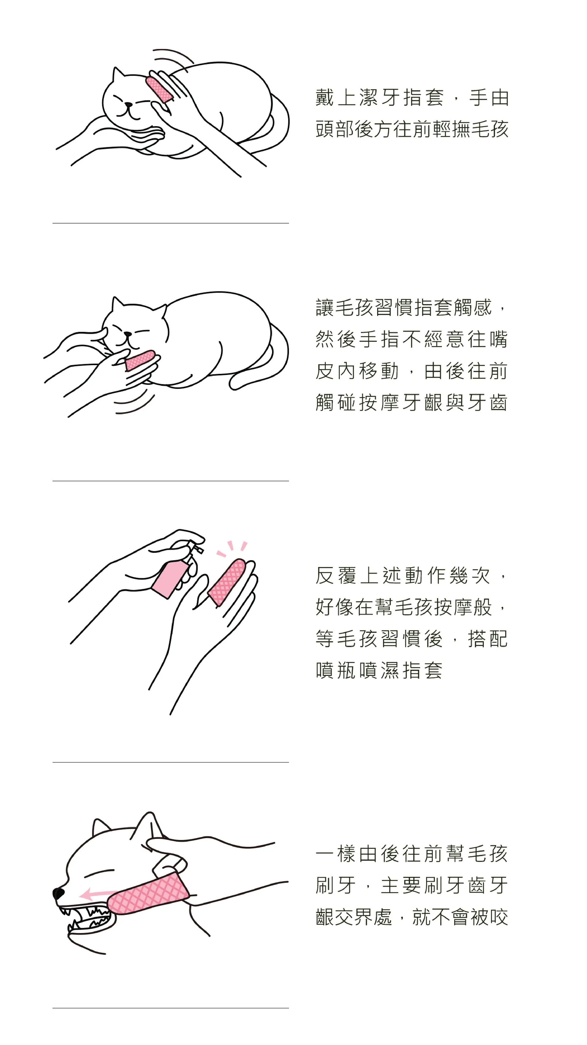 【7歲以上】貓狗口腔護理潔牙水【蔓越莓強效版】