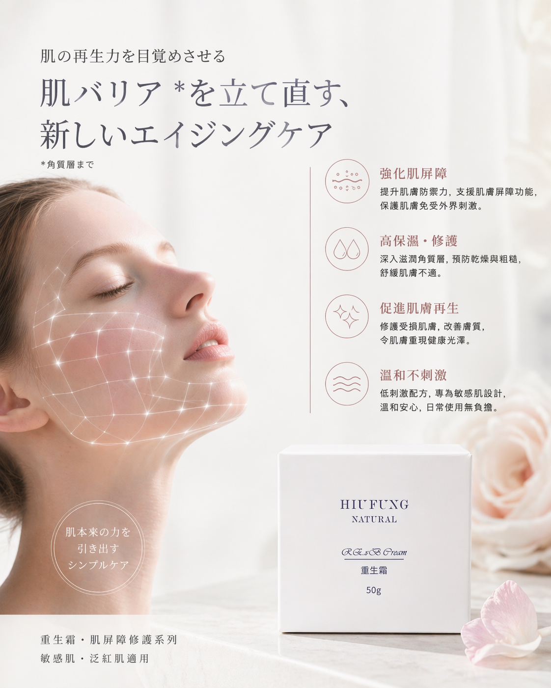 10/5出貨 《重生霜》敏感肌、超敏肌必備