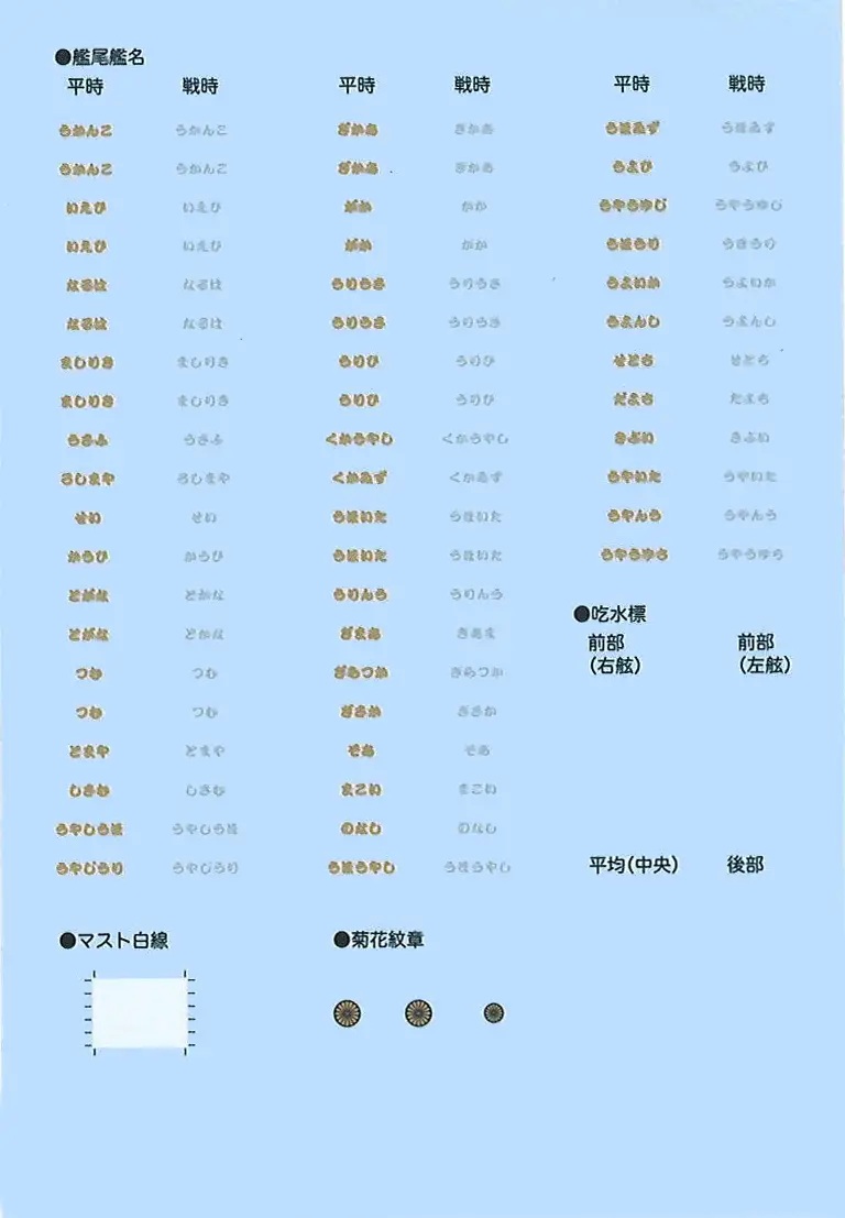 Japanese aircraft carrier Zuikaku (1941/At The Time Of The Outbreak Of War) (Special Series: Special Plus+)