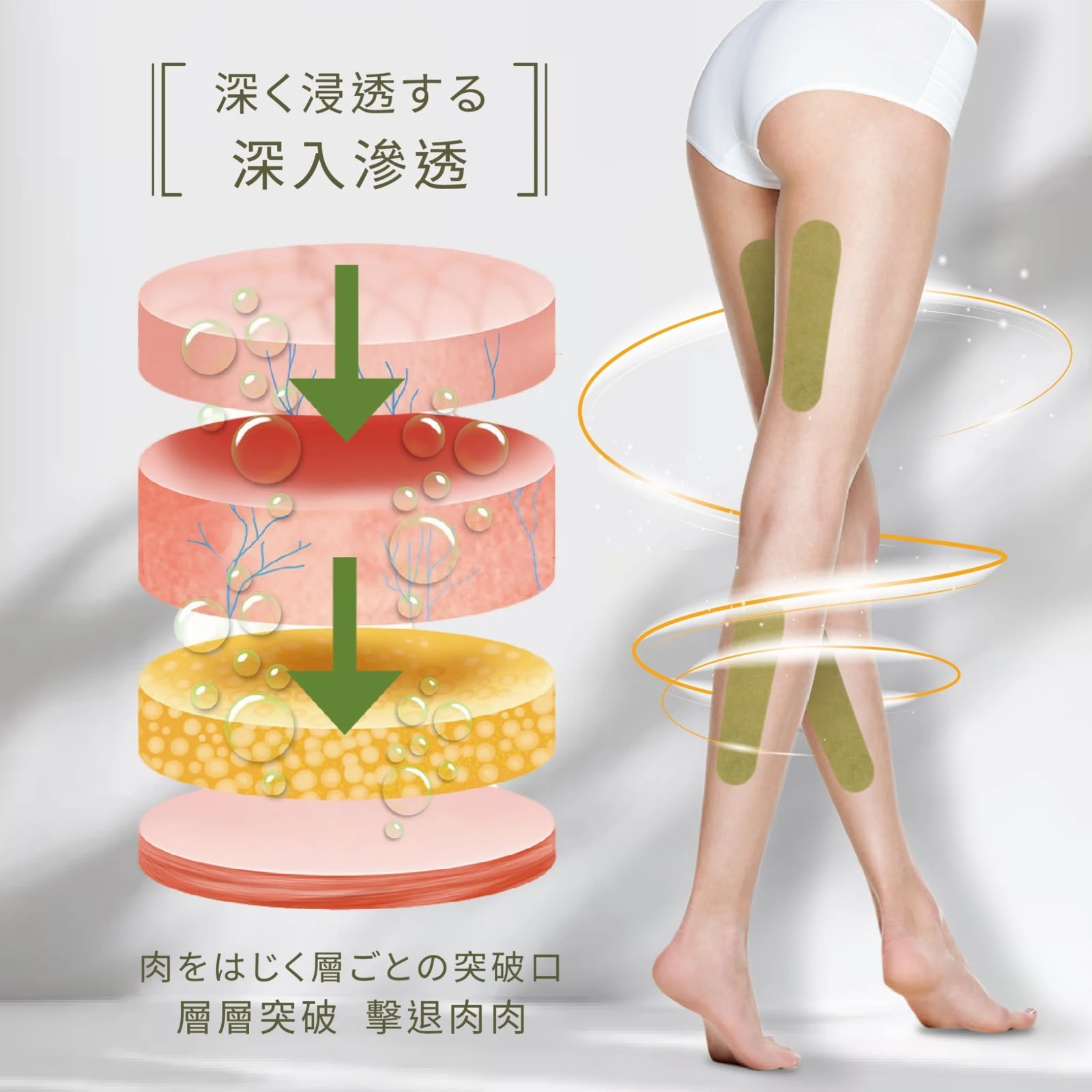 台灣淨森堂 艾葉纖腿貼 (一盒108貼)