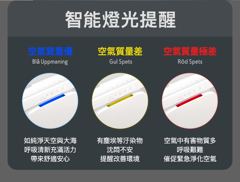 TREVLUF PäK 強力吸毛智能空氣淨化機 香港三腳插頭 (預購產品)