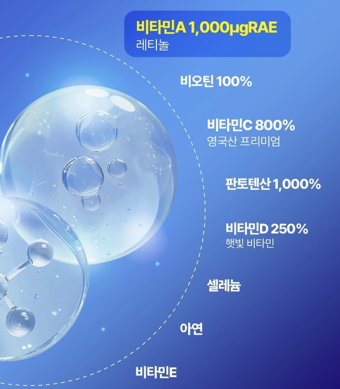 口服A醇｜韓國 Skinny Lab 抗皺美白 視黃醇雪融粉2X升級版｜Edible Retinol Booster