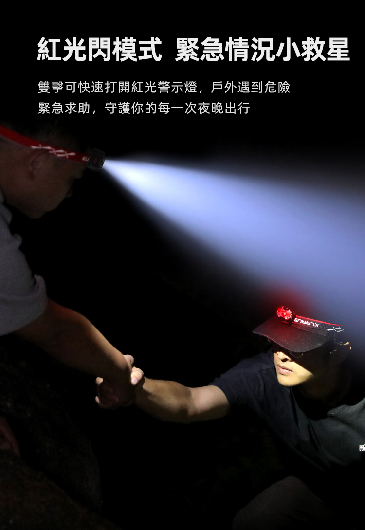 Klarus HM3 輕量頭燈