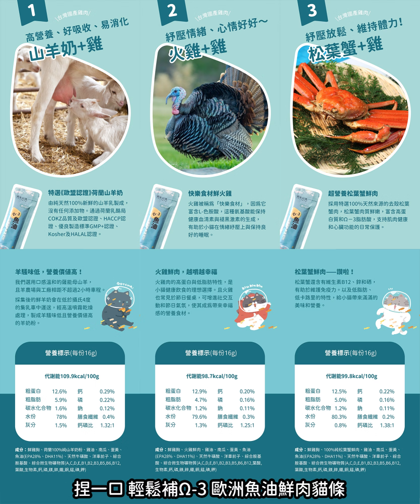 貓有話說｜Ω-3 魚油｜捏一口｜功能型主食蒸煮鮮肉泥 16g x 4