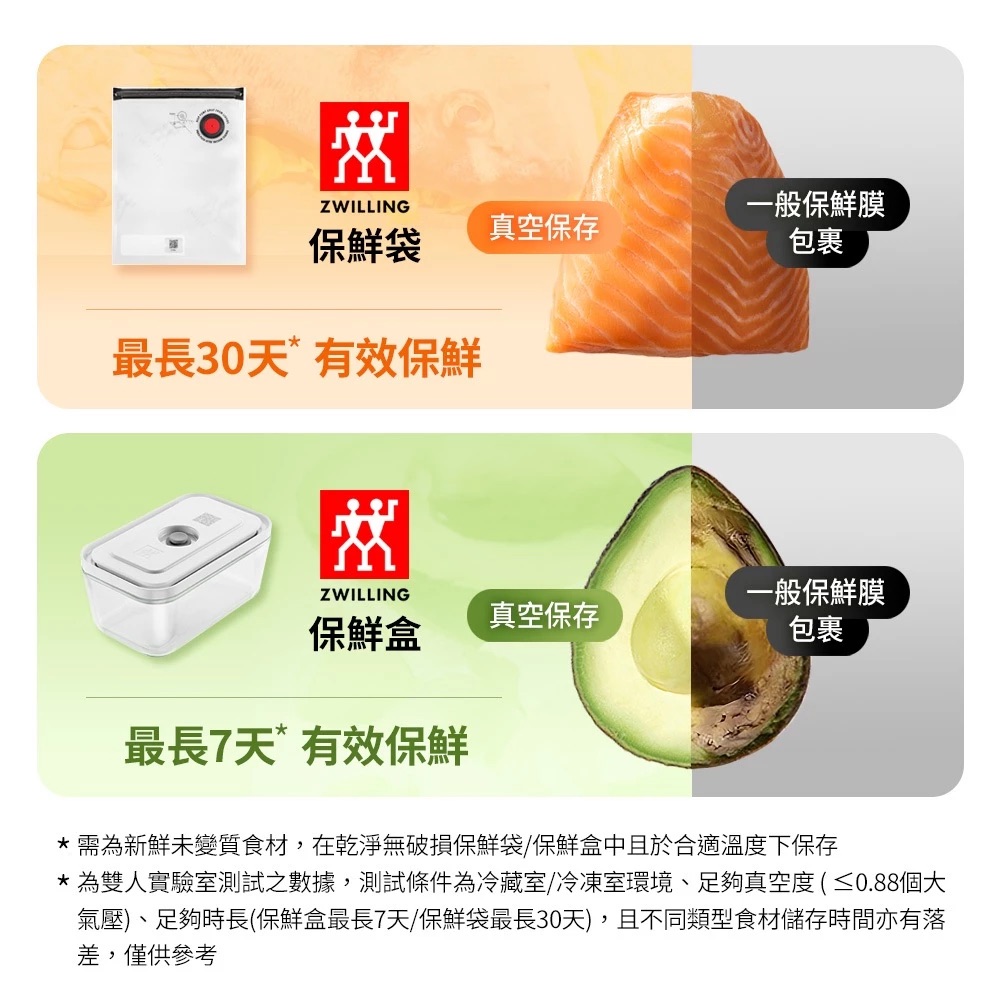 德國孖人牌 - ZWILLING® Fresh & Save 真空樹脂保鮮套裝7件