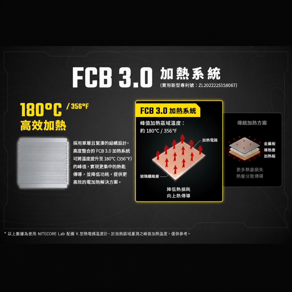 Nitecore EMR16便攜式電子驅蚊器