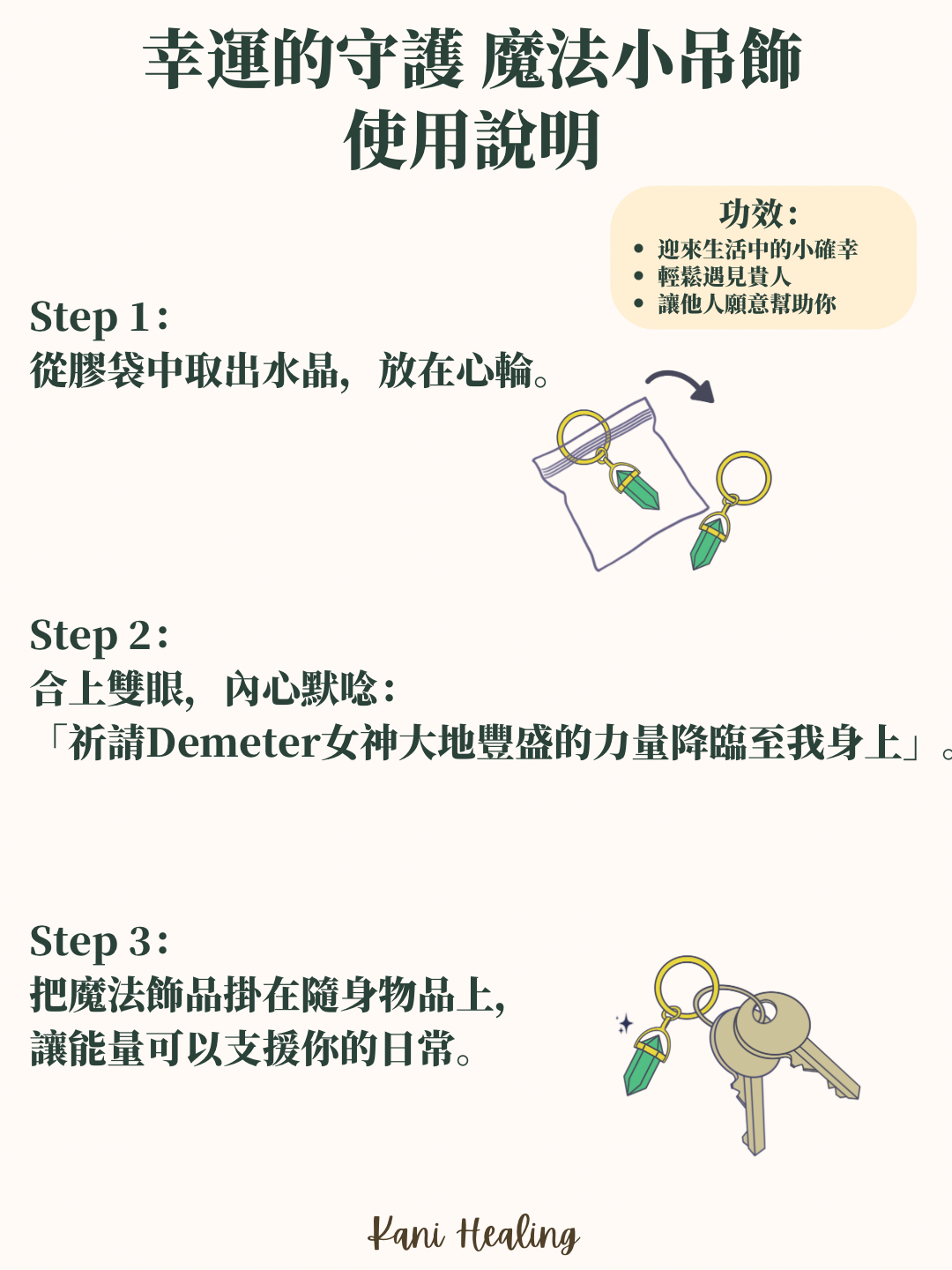 Mobile image