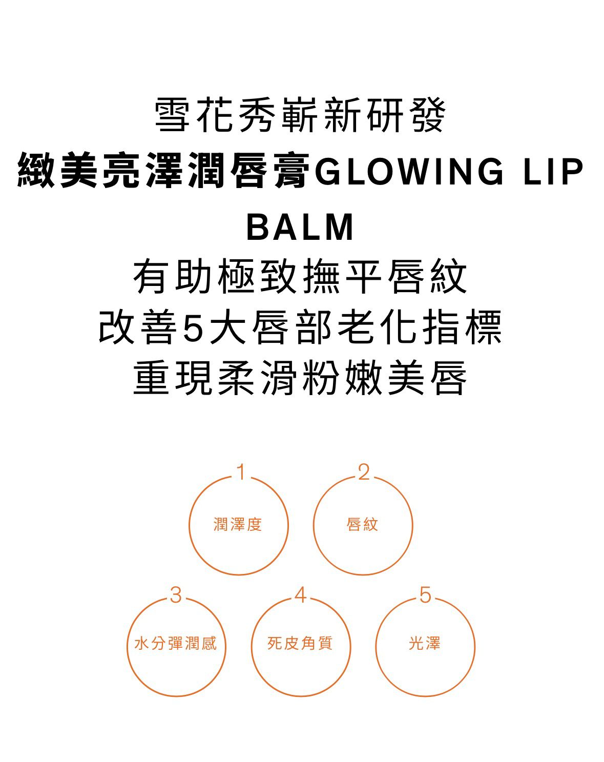 韓國🌸雪花秀-緻美亮澤潤唇膏3g