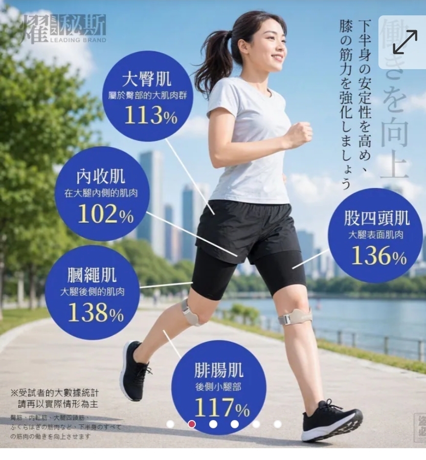 $55支.2支起$45支.燿秘斯-矽膠膝蓋支撐器（單支）