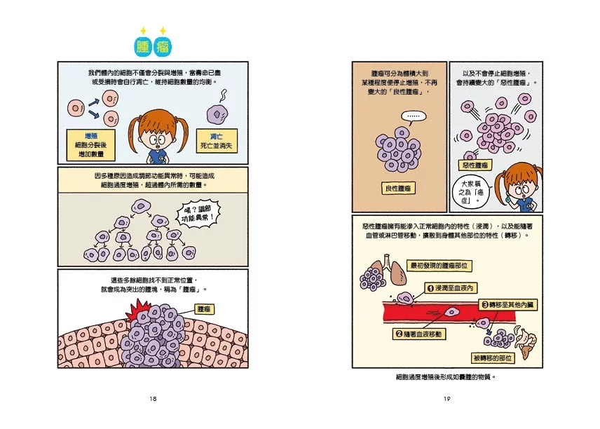 小魯 小醫師復仇者聯盟10：癌症，懷抱希望前進！