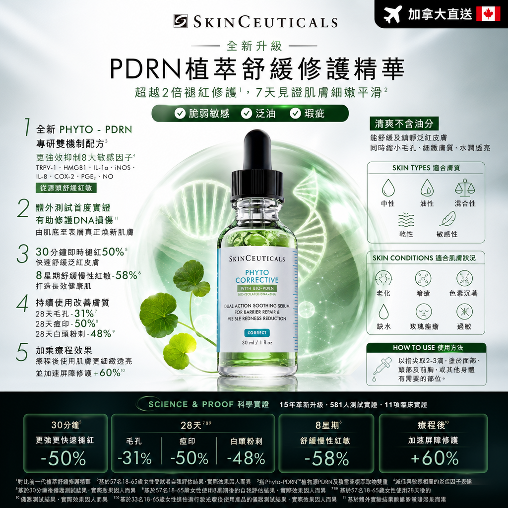 加拿大直送 SkinCeuticals PDRN植萃舒緩修護精華