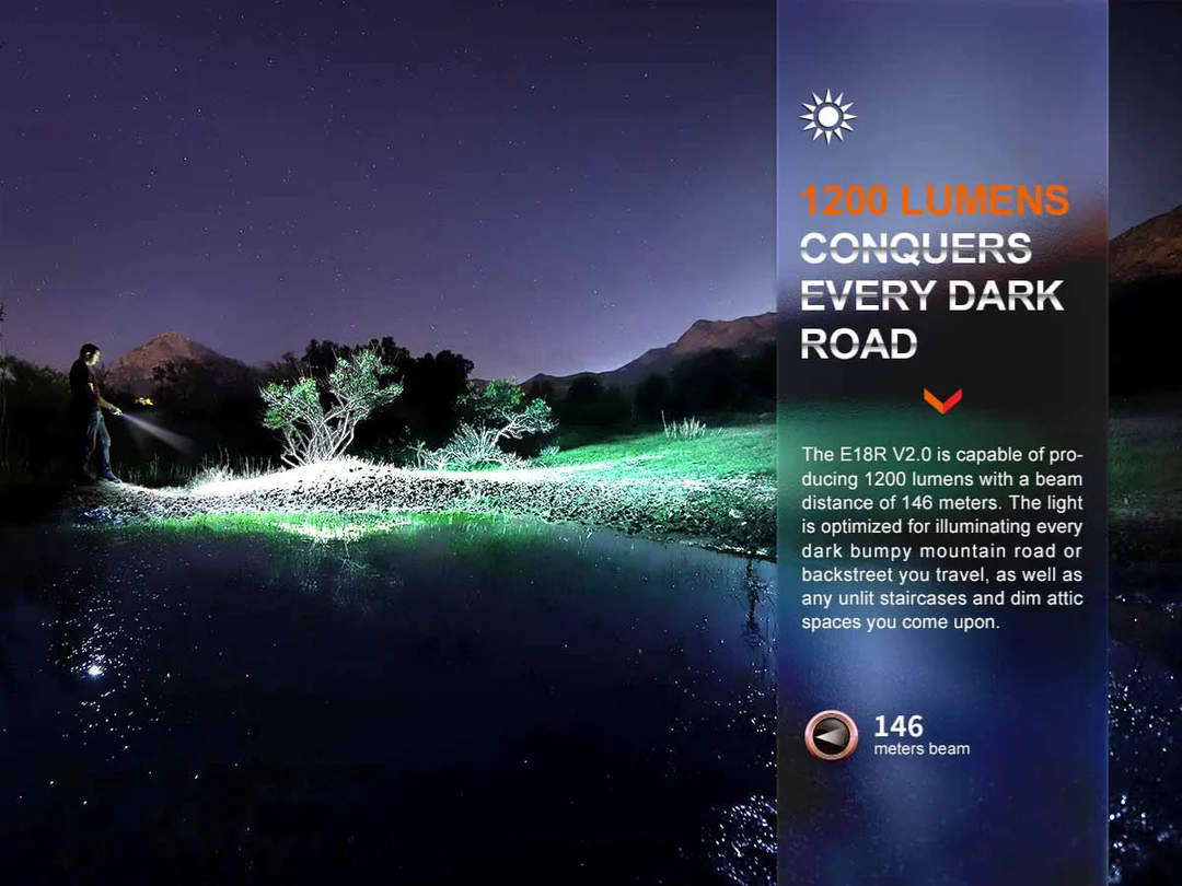 Fenix E18R V2.0 隨身強光手電筒