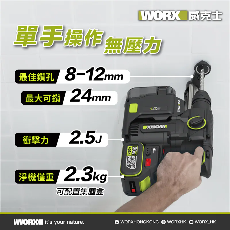 WORX WU385 24mm 無刷鋰電集塵油壓鑽 可配置集塵盒 (5.0Ah電x2+6A充電器)