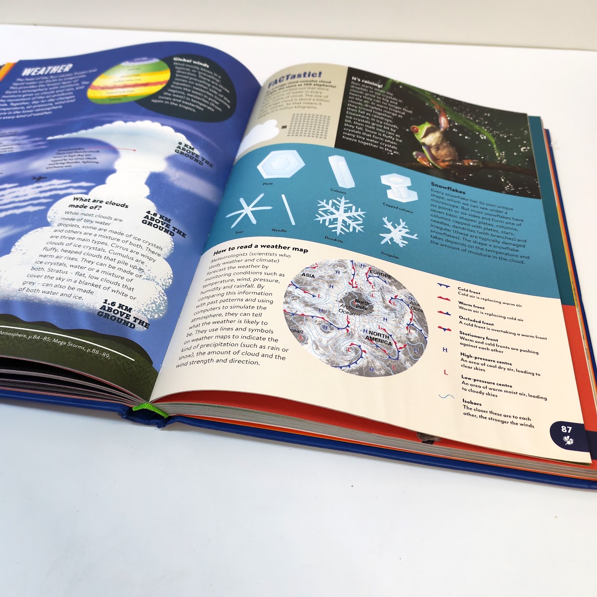 What on Earth! Children's Encyclopedia of science & nature  兒童科學與自然百科全書    B432