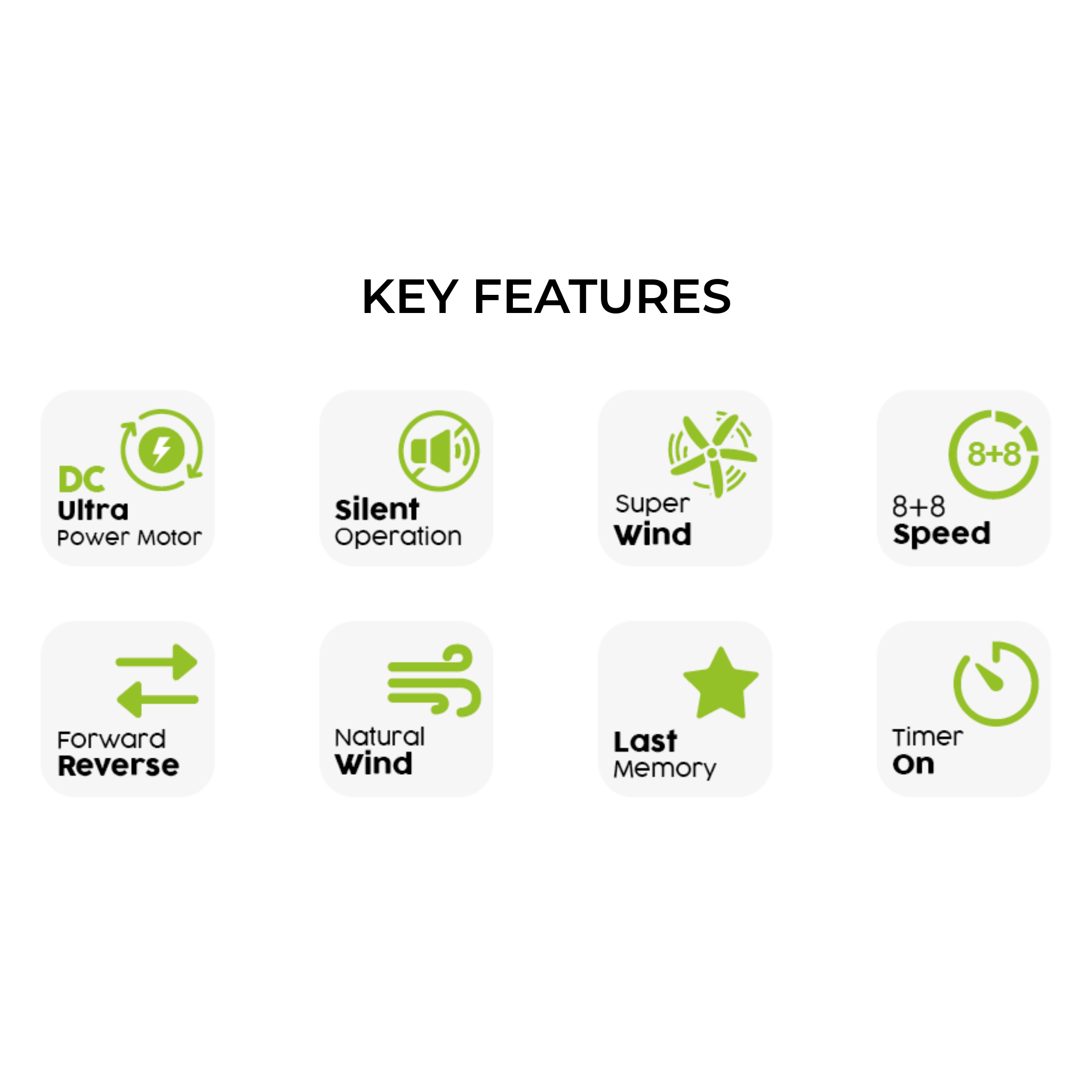 Alpha 56" Axis AC Motor ABS Ceiling Fan (AXIS-5B)