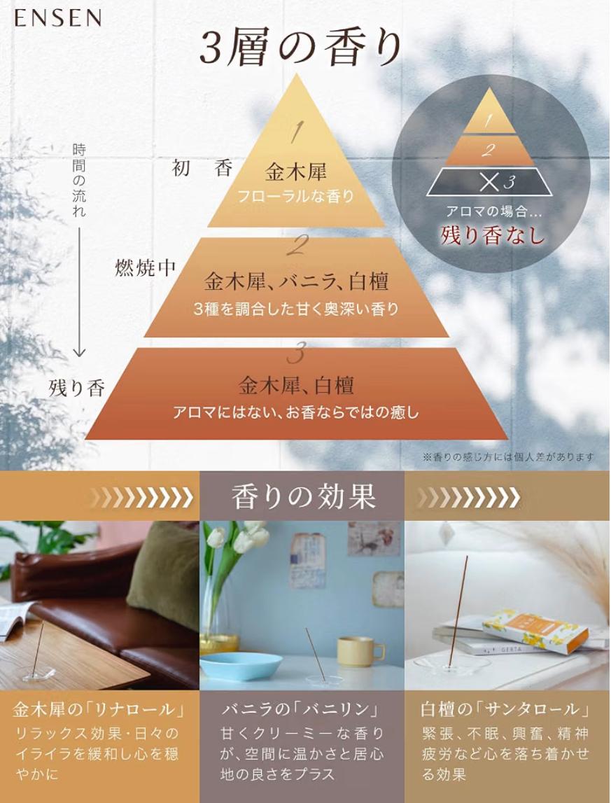 ENSEN 金木犀微煙線香 60入