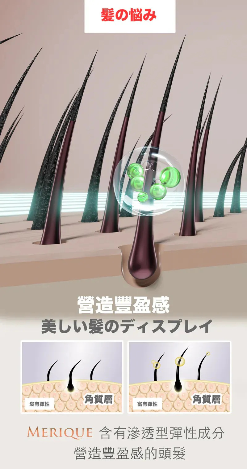 日本製【MERIQUE Hair & Scalp Spa 羽髮美角蛋白頭髮頭皮護理系列 】