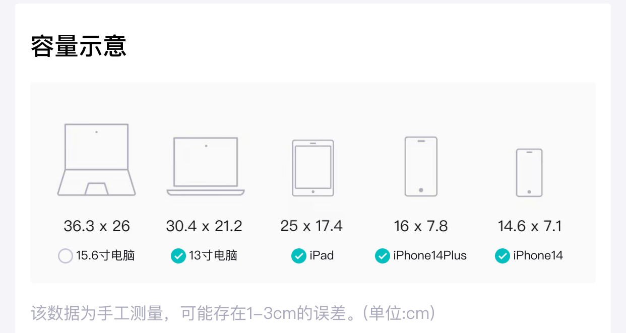 Hermes Herbag 31 奶茶拼色