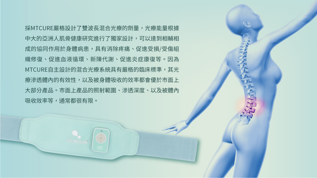Maxcare - 光療脈衝復康帶 [預計 : 7月中至尾發貨]
