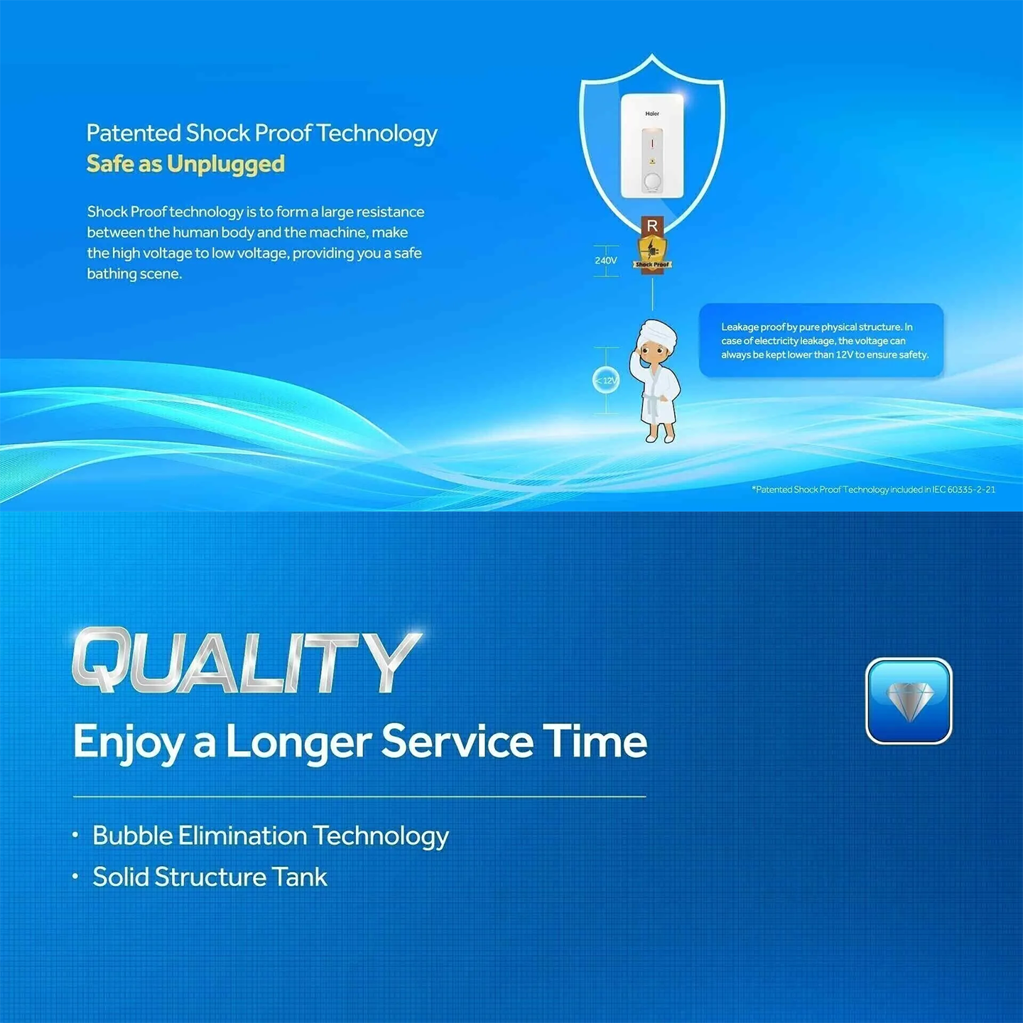 Haier 3.8kW DC Pump Water Heater Silver (EI38M-B1WS)