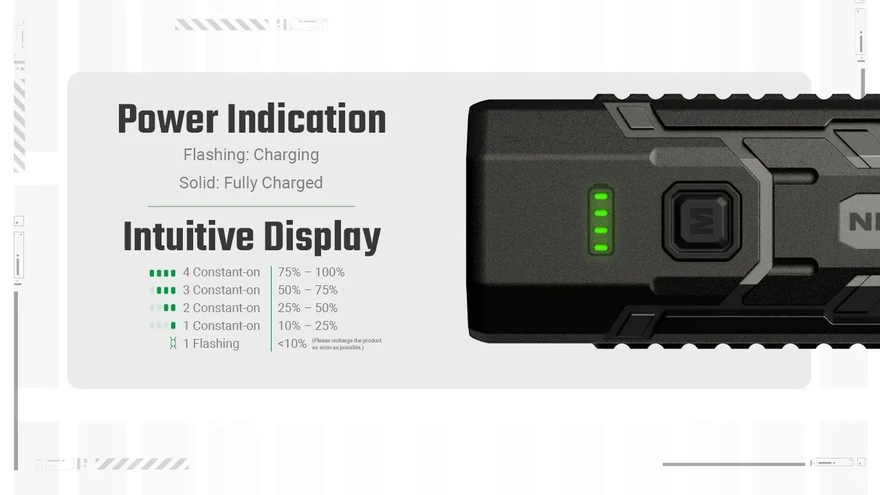Nitecore EDC07 高顯色手電筒