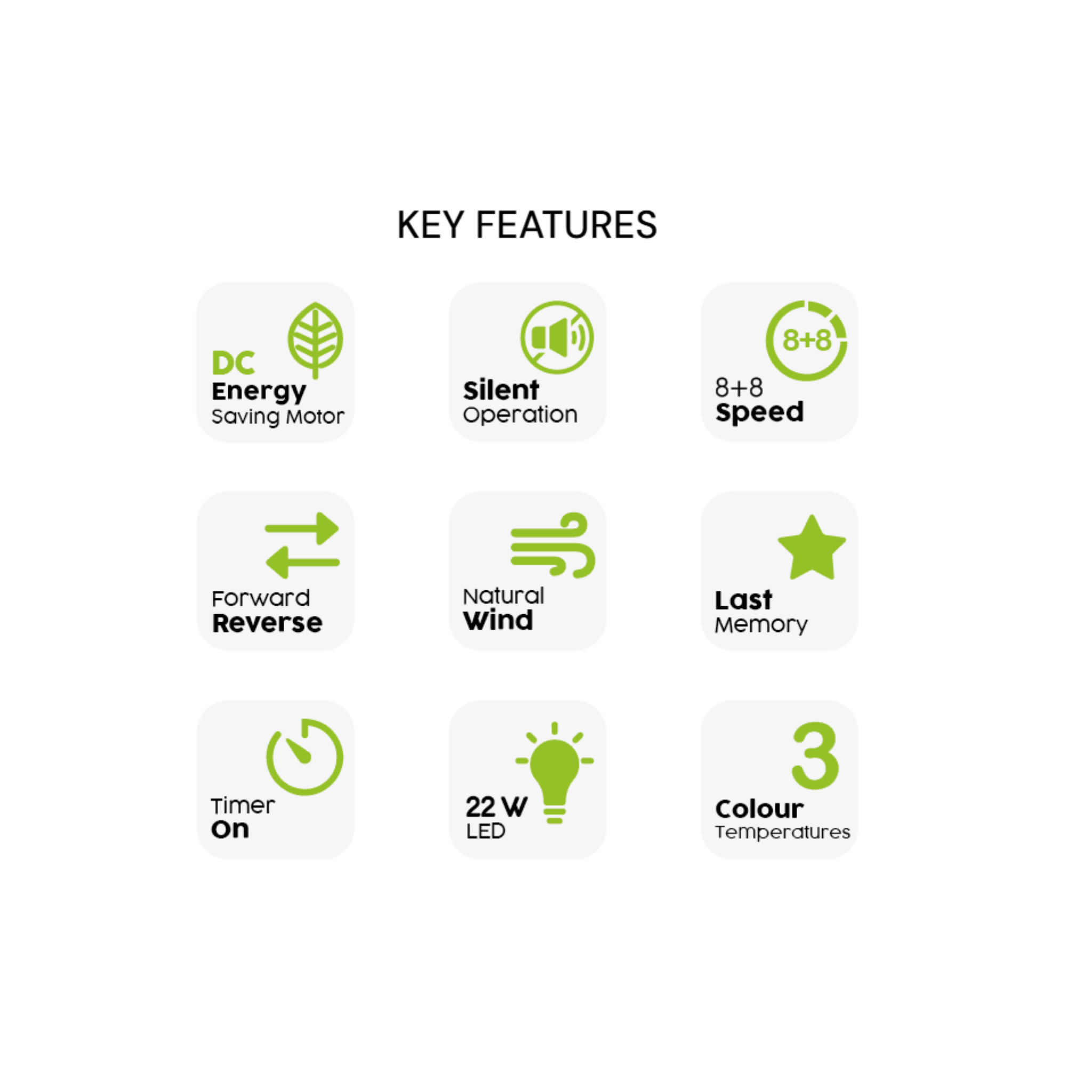 Alpha 40" Iriz DC Motor LED Ceiling Fan (IRIZ-5B)