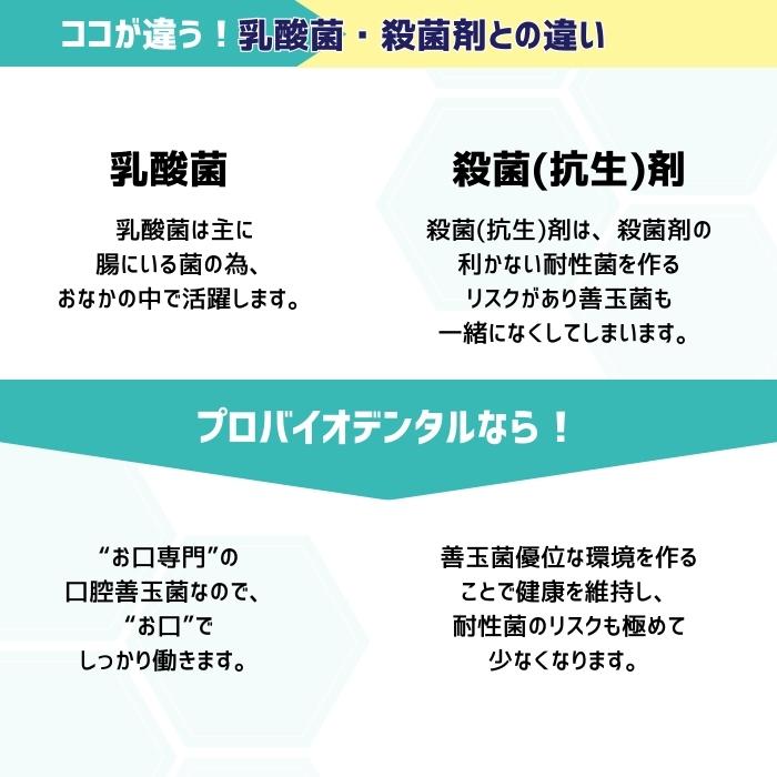 🔥🔥【日本製《PROBIO DENTAL》貓狗專用天然益生菌口腔護理保健粉末】9.8g