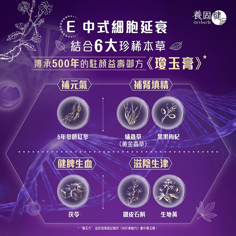 養固健賦活律時粉 所屬品牌：養固健