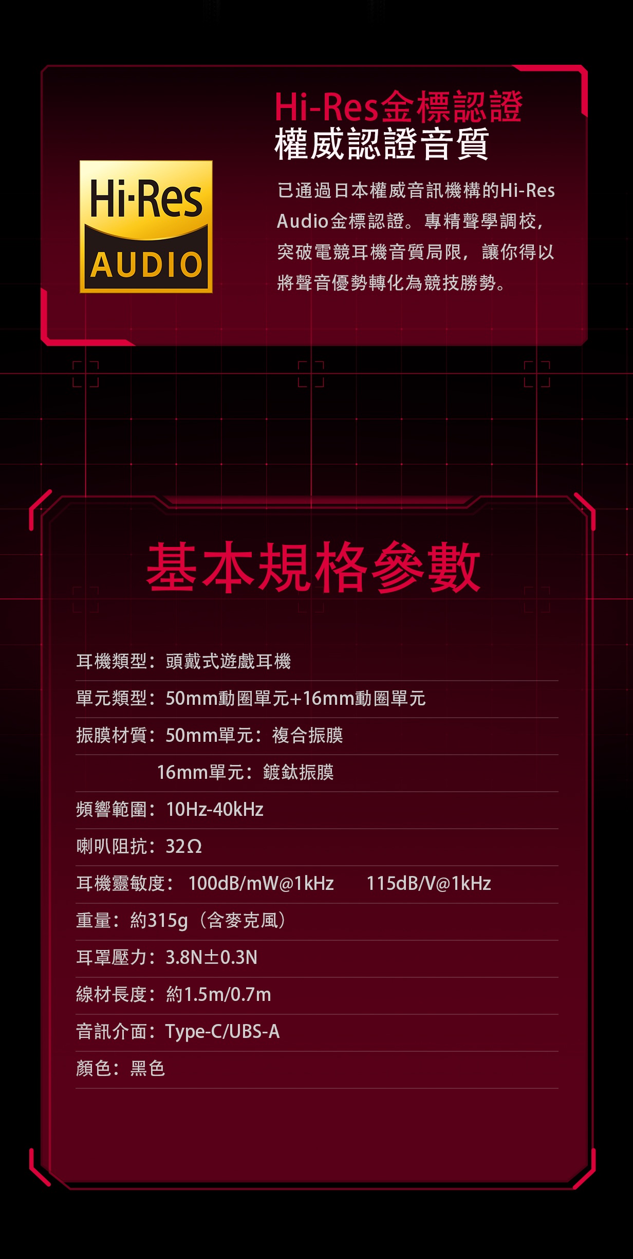 首款電競耳機 ~ 賽級好聲音 ~ FiiO FG3