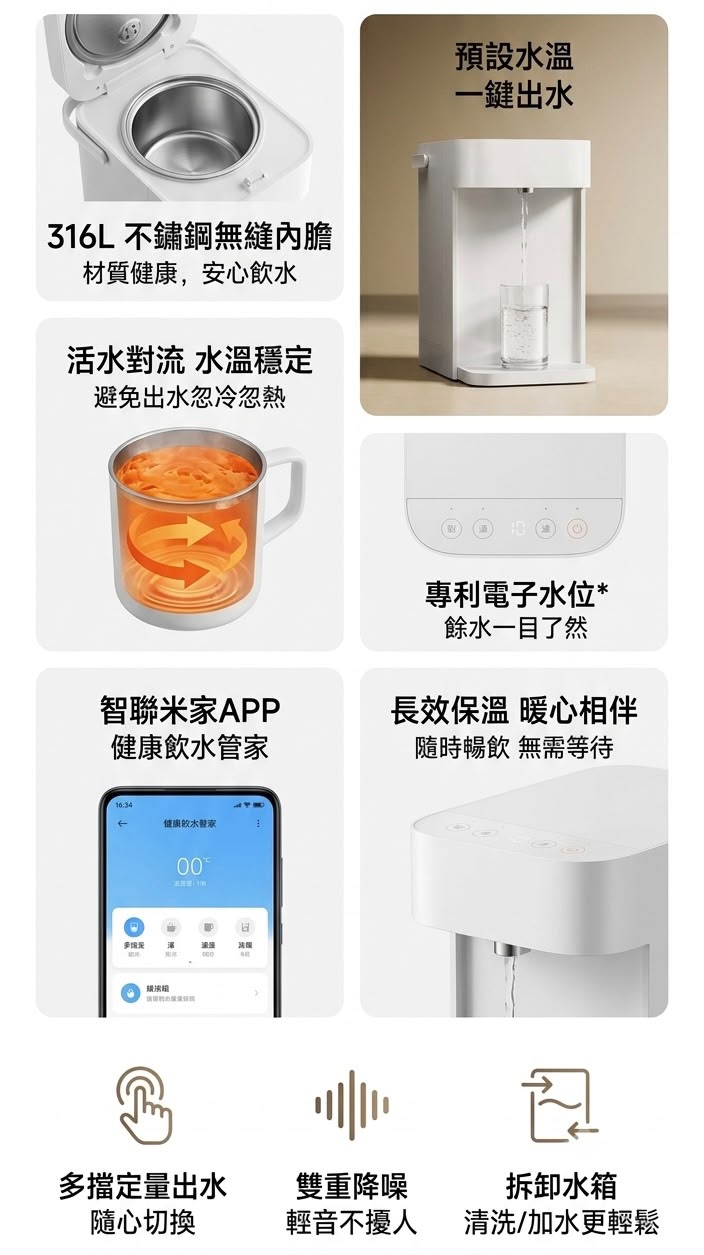 小米 米家智慧電熱水瓶Pro 5L 香港三腳插頭 (預購產品)