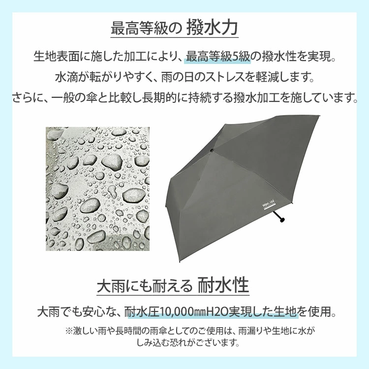 【Threads爆紅】日本直送 Wpc. IZA ULTRA LIGHT 超輕量降溫縮骨遮｜晴雨兩用・夏日降溫 14.7°C (128g)