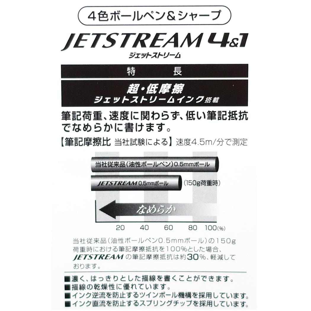 現貨｜Disney Stitch 史迪仔 日本製 uni Jetstream 4&1 多功能 5用筆 0.5mm 4色原子筆 + 0.5mm 鉛芯筆 (308053)