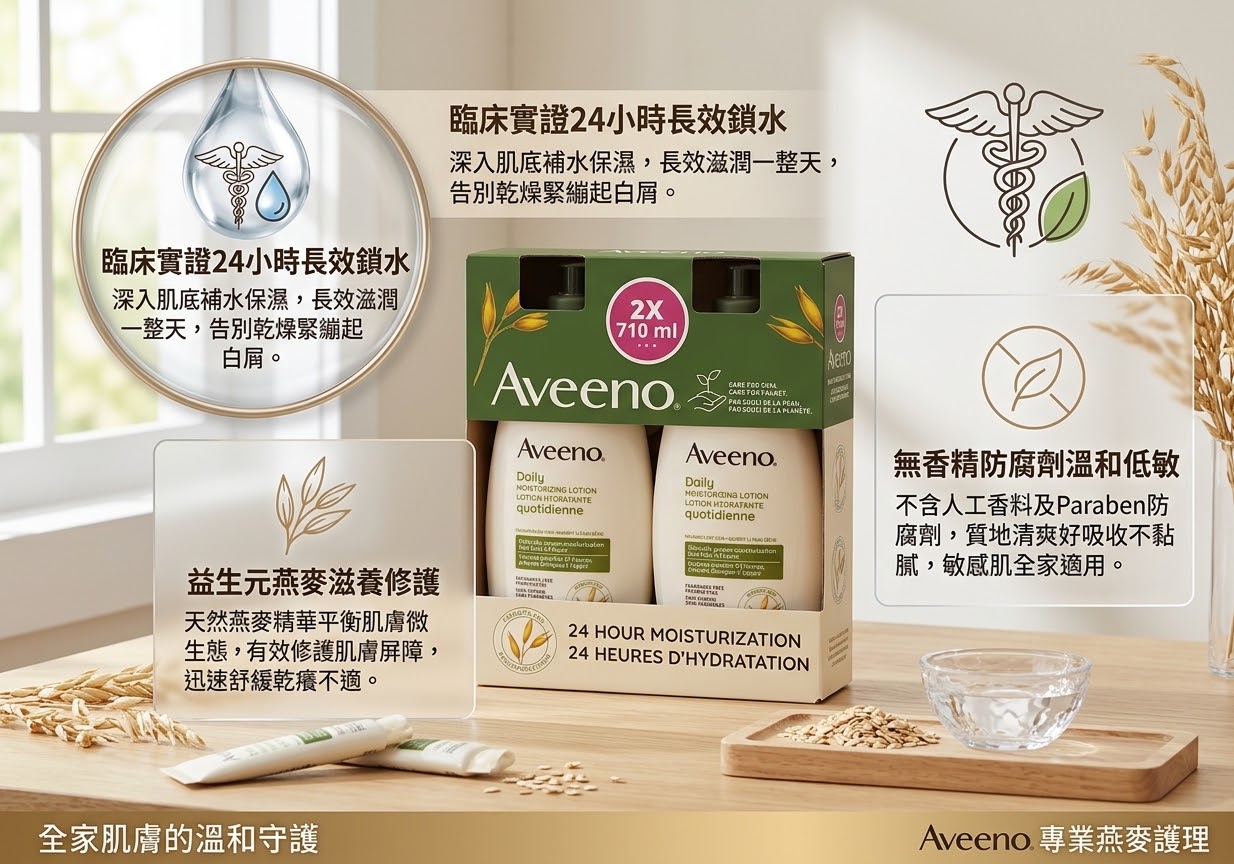 Aveeno 天然燕麥日常保濕潤膚乳 - 2X710ml 雙瓶裝  