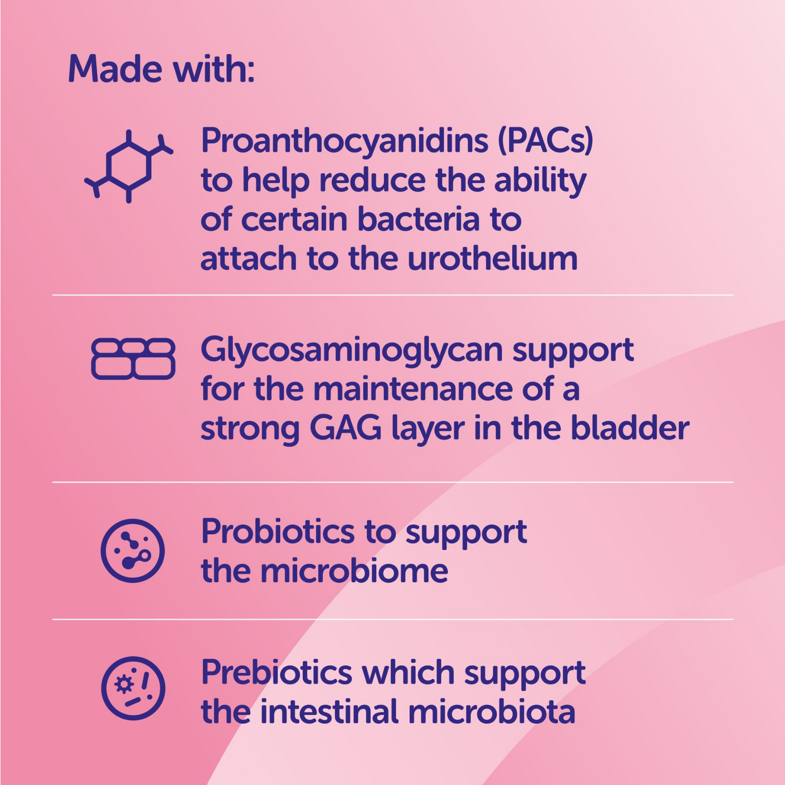 Protexin CystoPro for Dog and Cat 膀胱補充劑 120粒 (犬貓適用)