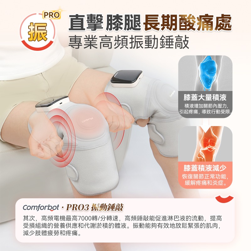 限時優惠包智能櫃 Comforbot 無線紅熱振揉四合強效深層緩損養膝多關節理療儀 PRO