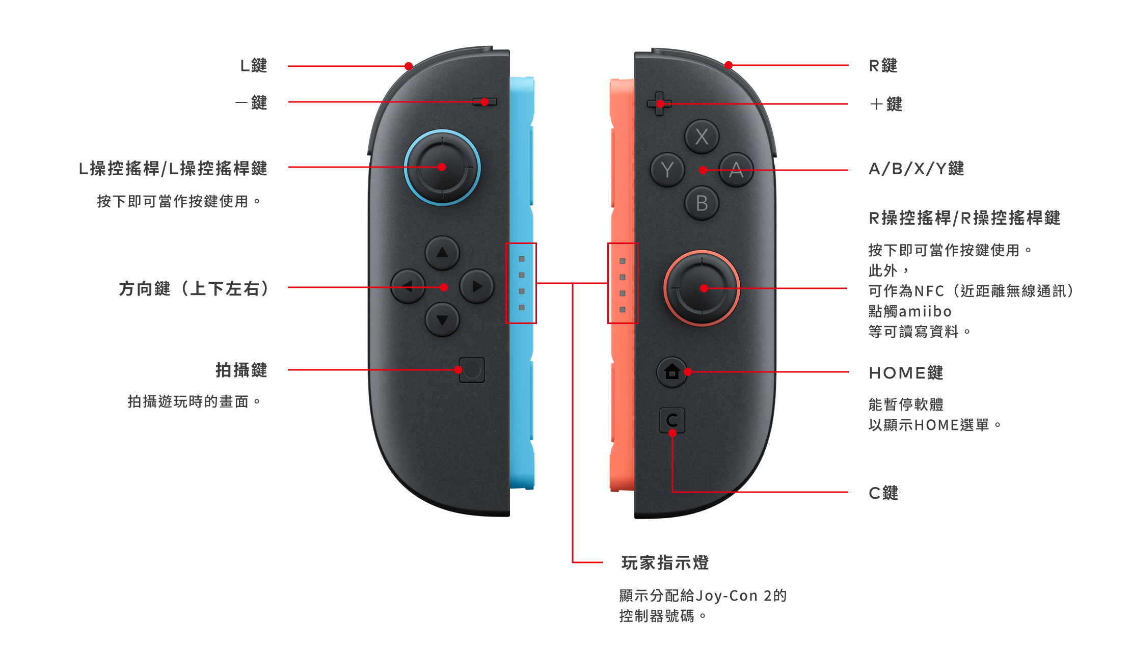 Joy-Con 2 (L)/(R)