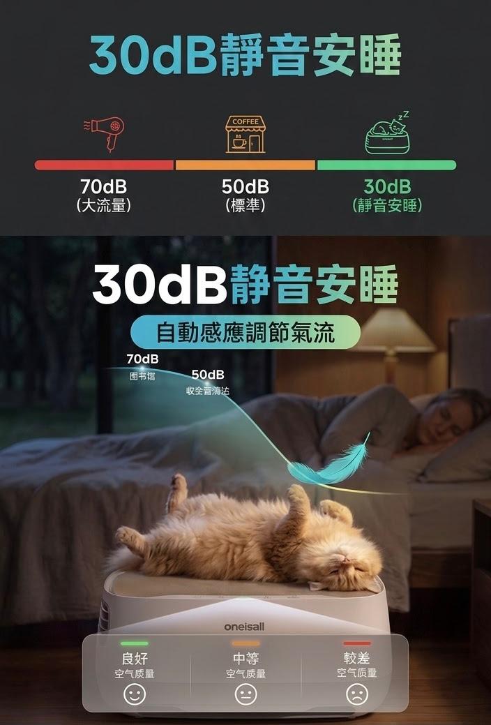 Oneisall 二合一貓窩空氣淨化器 香港三腳插頭 (預購產品)