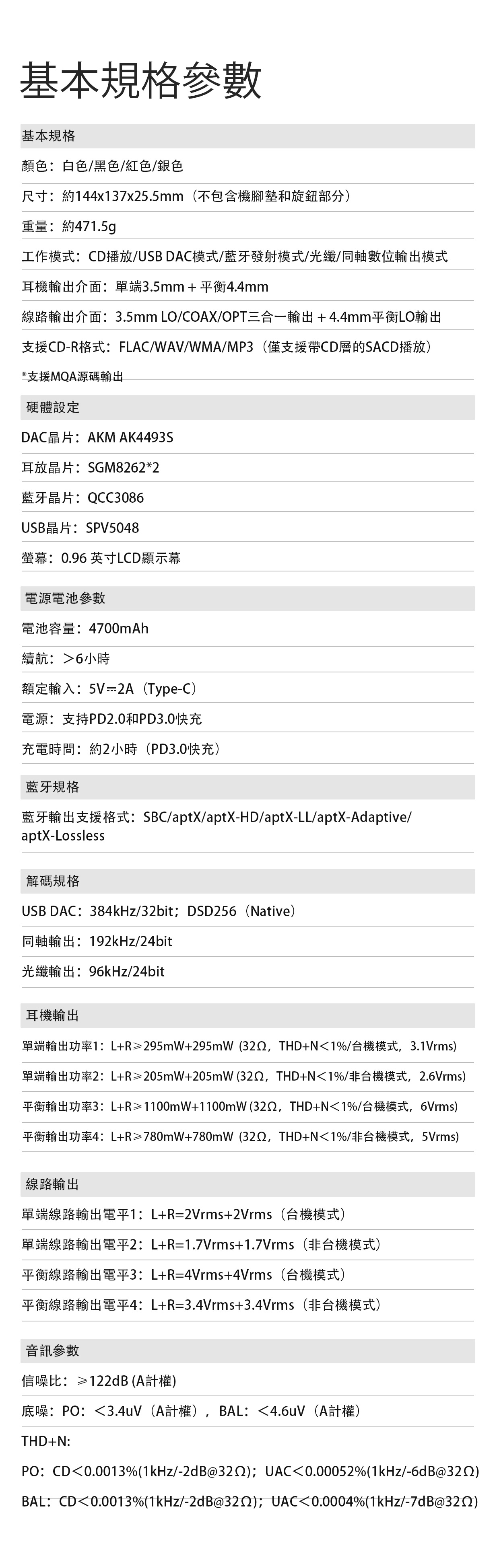 新AKM 版本 ~ 經典回歸，原聲質感 ~ FiiO CD隨身聽DM15 AKM