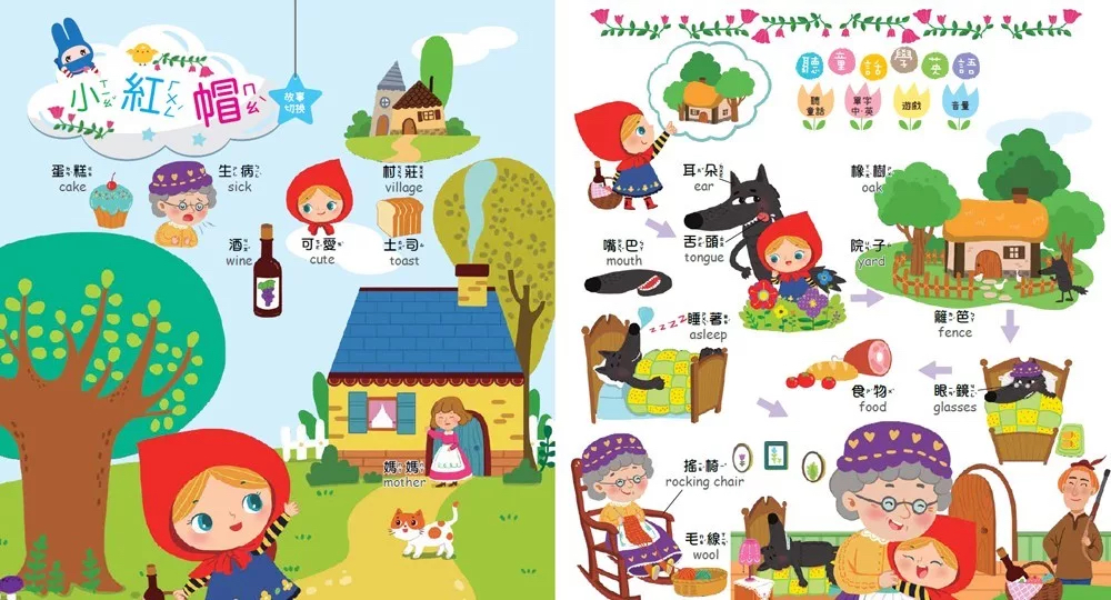 🔸預購貨品🔸手指按按雙語童話閱讀學習點讀書 【中、英雙語發音】