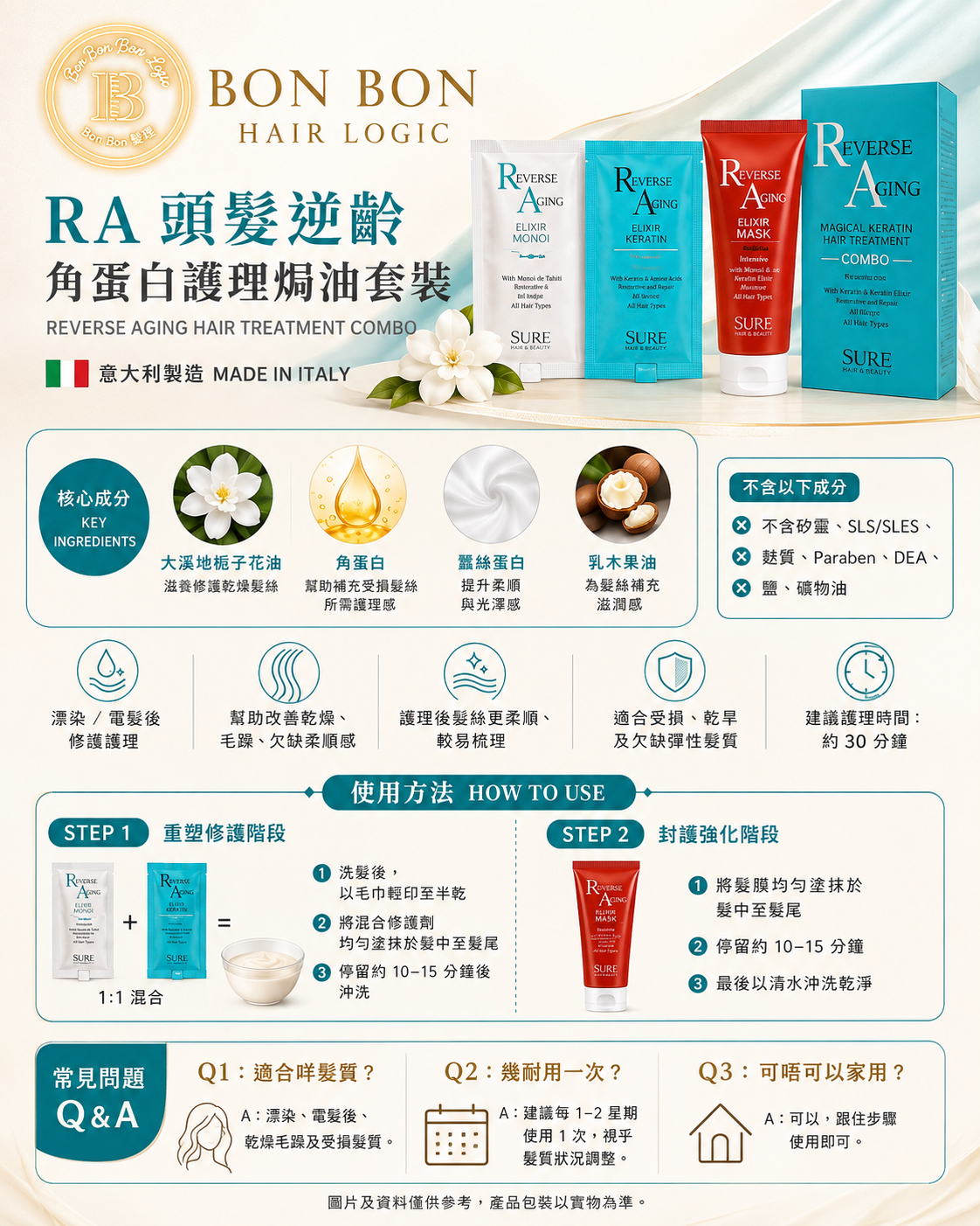 Sure To RA逆齡 角蛋白頭髮護理組合 