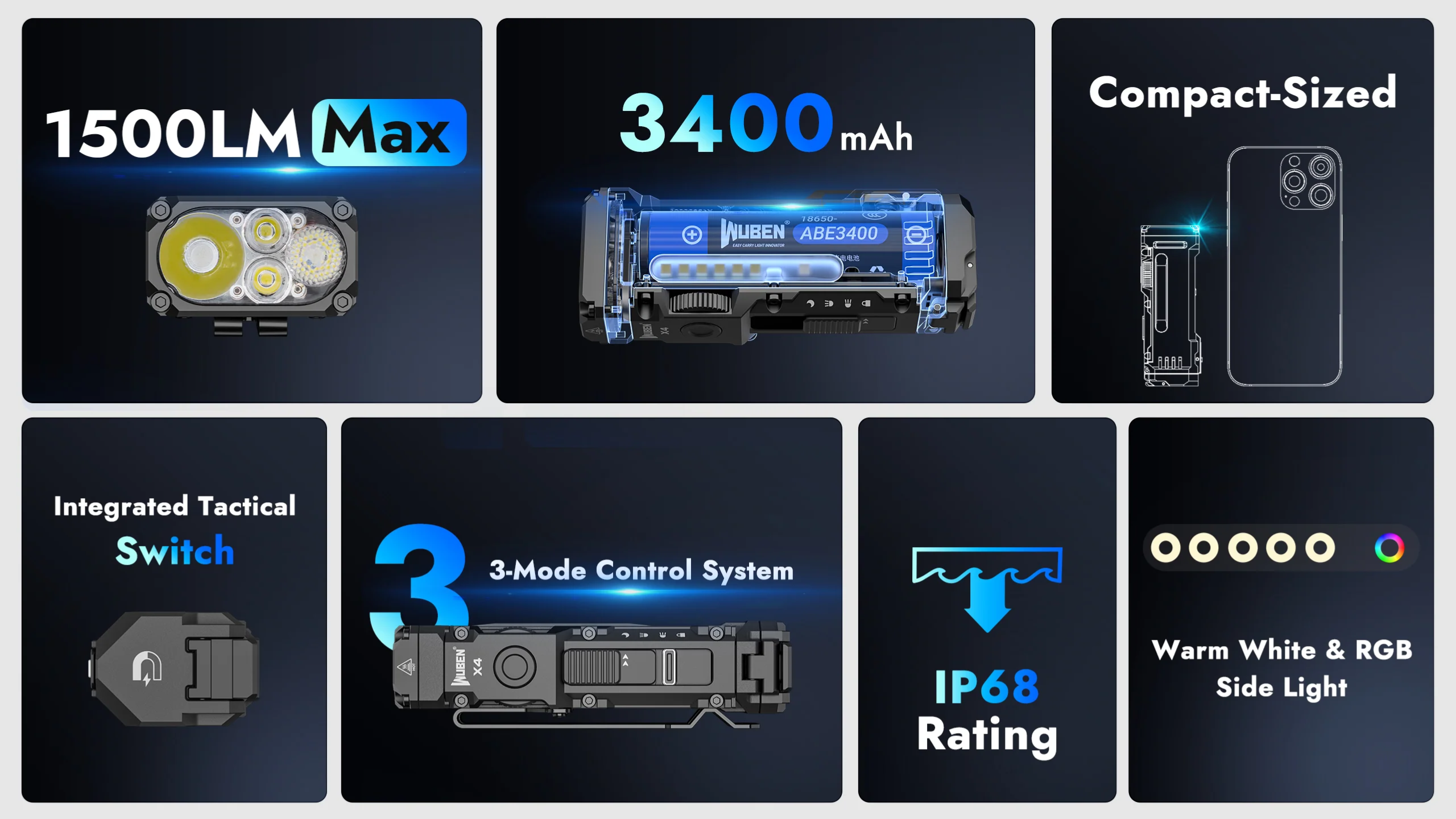 Wuben X4 輕量化多功能手電筒