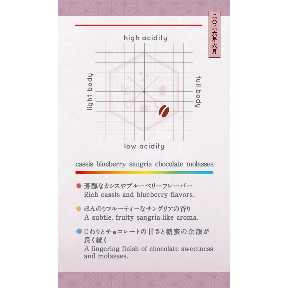 【Seasonal Blend 2026】June | Kagome Blend (籠目)
