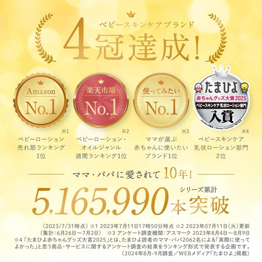 $68支。2支起$62支。✨🌿【日本媽媽圈爆紅有機潤膚乳】✨🌸 Alobaby Organic Milky Lotion 150ml 🌸