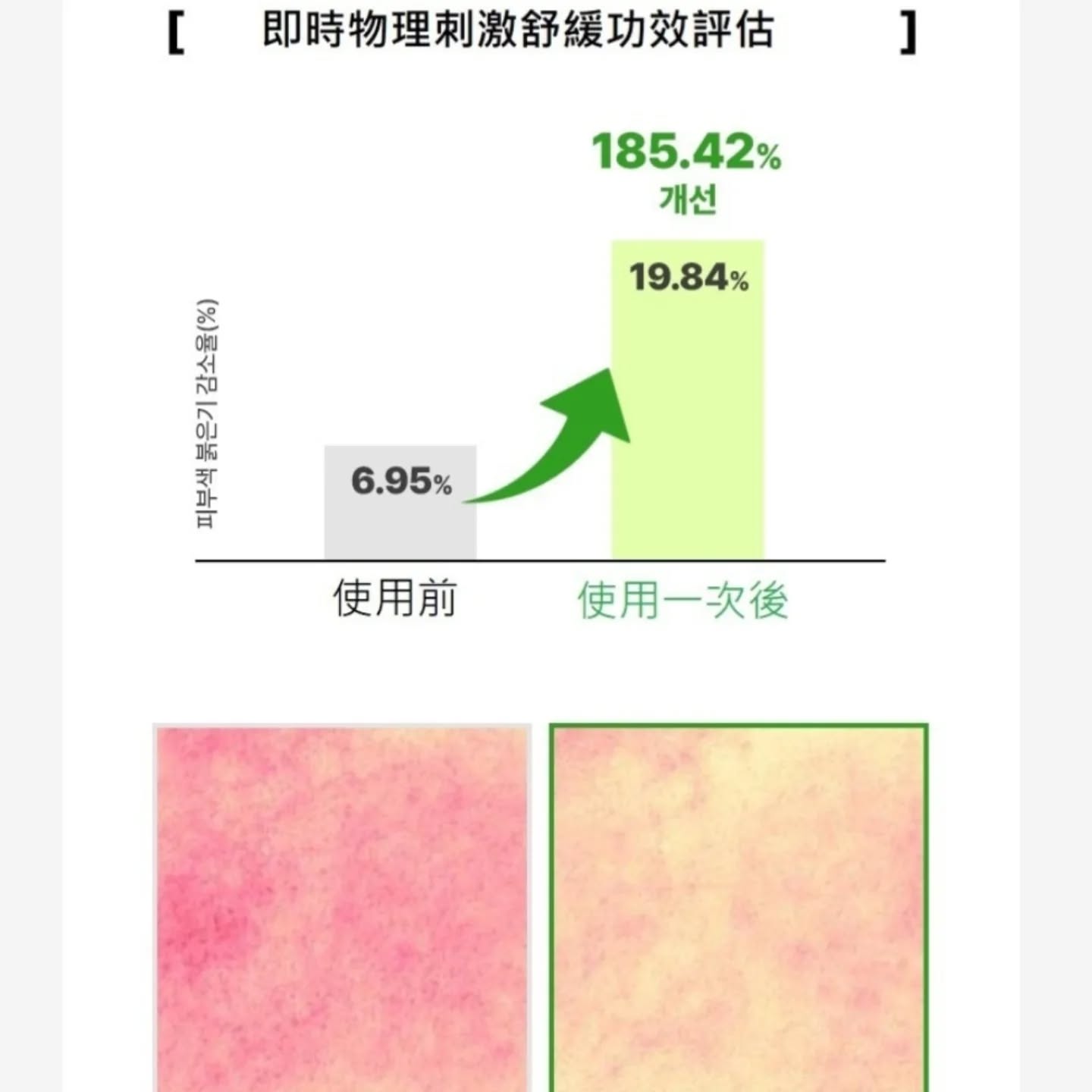 💜 SAMU SAM'U  SAMU泛醇精華液 SAMU精華液 精華液 SAMU泛醇精華液 B5舒緩  舒緩精華 B5全效舒緩精華 B5精華 SAMU泛醇B5舒緩精華液 SAMU全效舒緩精華 SAMU精華 😃韓國日本💜預計3-4日到貨💜