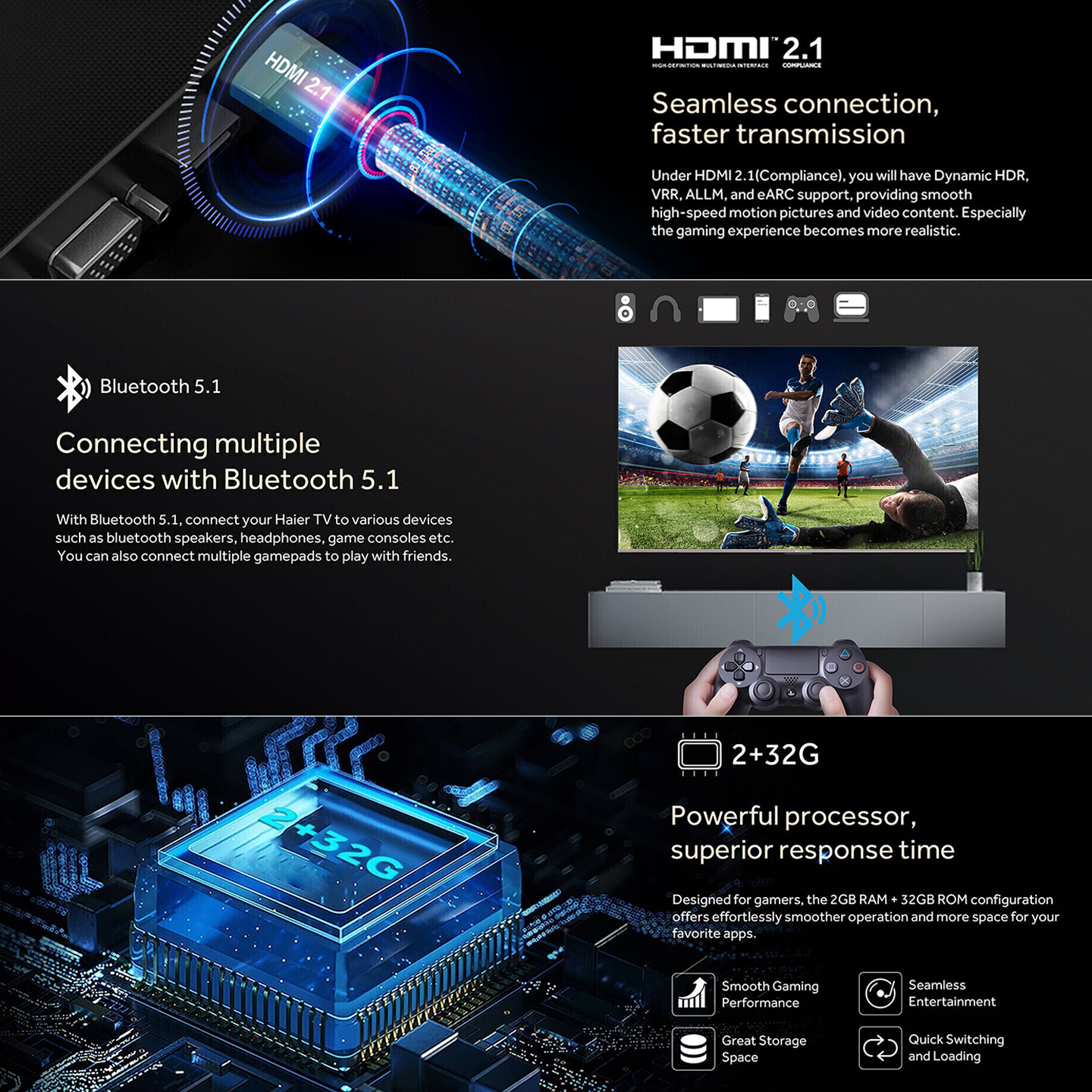 Haier 85" 4K UHD Smart TV (H85S800UX)