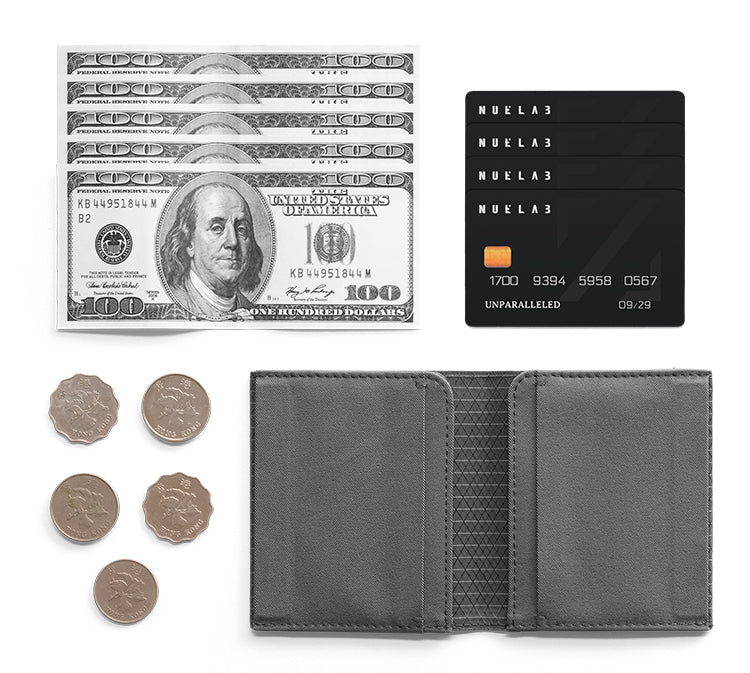 NIID NEX 磁吸 EDC 機能銀包｜1cm 極致纖薄｜ 內側防盜刷 RFID | Slim | RFID Wallet Leather 超薄磁吸銀包 輕便隨身卡套
