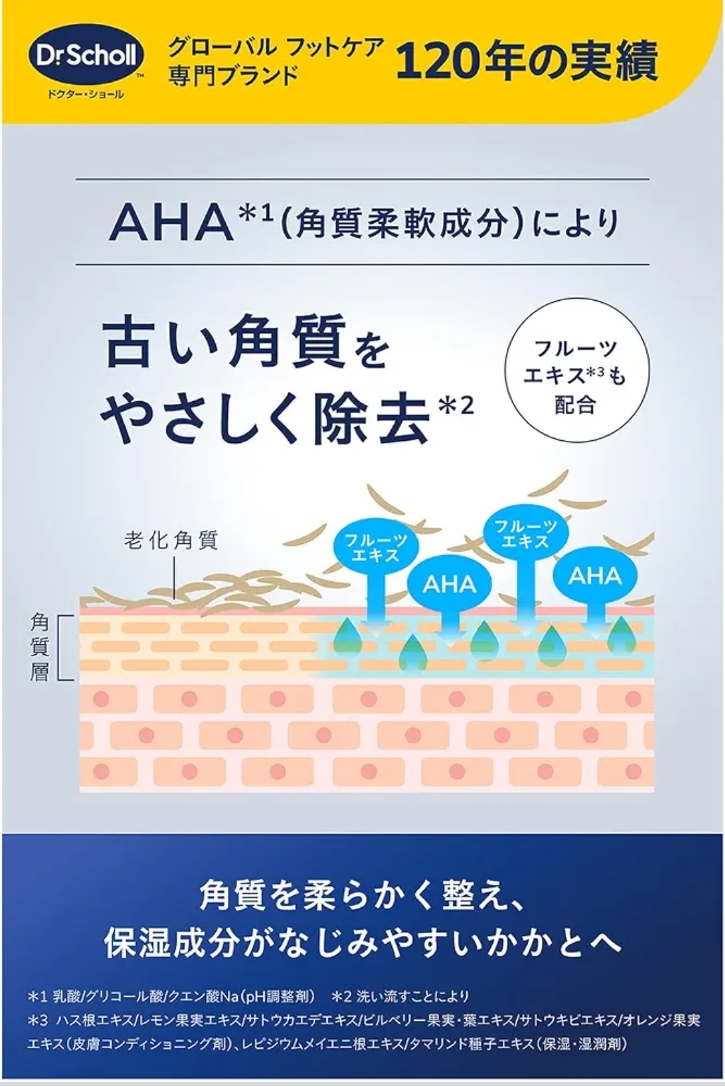 日本Dr.Scholl 專業護理腳跟去角質足膜 1足回分