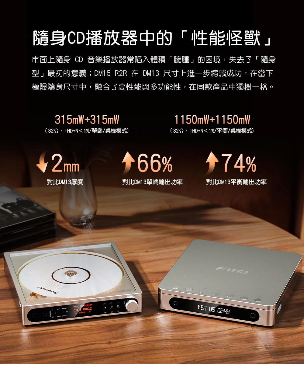 FiiO DM15 R2R 便攜 CD 機 | 24bit 解碼 1150mW 推力 | USB DAC 藍牙發射