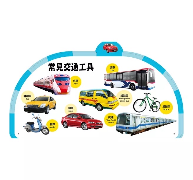 人類 趣味認知圖鑑：交通工具總動員