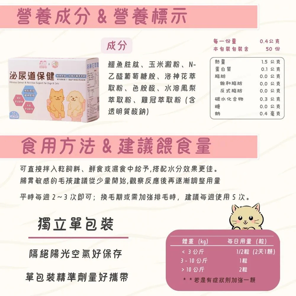 【台灣寵愛毛毛・惜命命泌尿道保健】